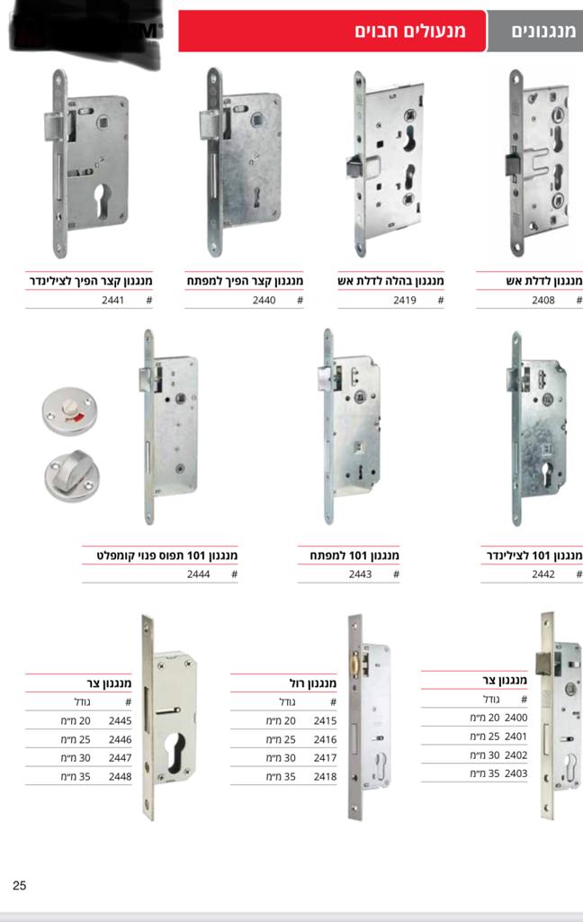 סוגי מנגנונים